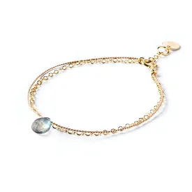 Labradorite Gold and Silk Bracelet